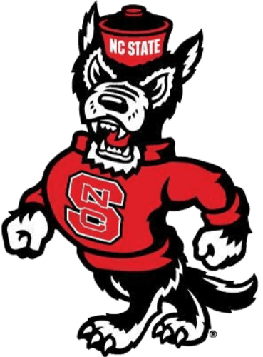 NC State Wolfpack Logo History