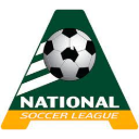 Australian National Soccer League Kit History - Football Kit Archive