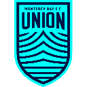 Monterey Bay FC Kit History - Football Kit Archive