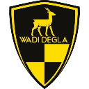 Camisa Titular Wadi Degla SC 2021-22