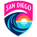 San Diego Wave Kit History - Football Kit Archive