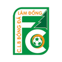 Lam Dong FC Kit History - Football Kit Archive