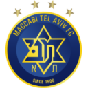 Maccabi Tel Aviv 2021-22 Home Kit