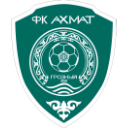 Akhmat Grozny 2020-21 Home Kit