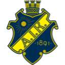 AIK Kit History - Football Kit Archive