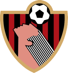 AFC Bournemouth Logo History