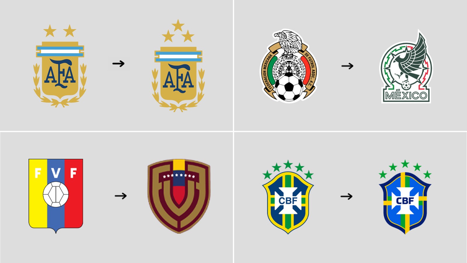 Argentina National Football Team FIFA World Cup Argentine Football  Association Logo PNG, Clipart, Area, Argentina, Argentina